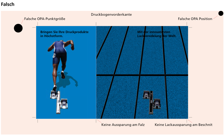 Passmarken UV-Lack, falsch platziert
